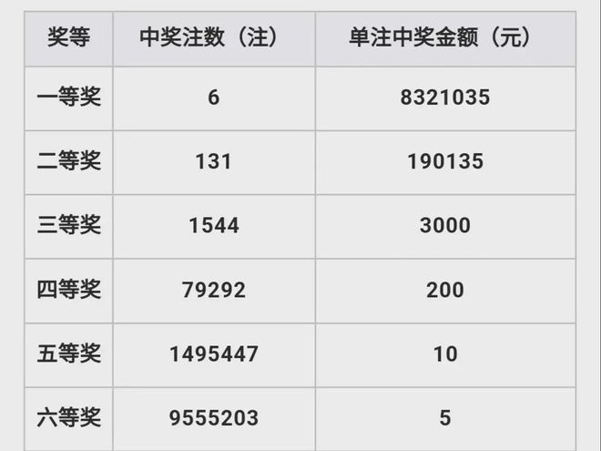 香港4777777开奖结果+开奖结果一明确落实,香港4777777开奖结果+开奖结果一_网页版89.218