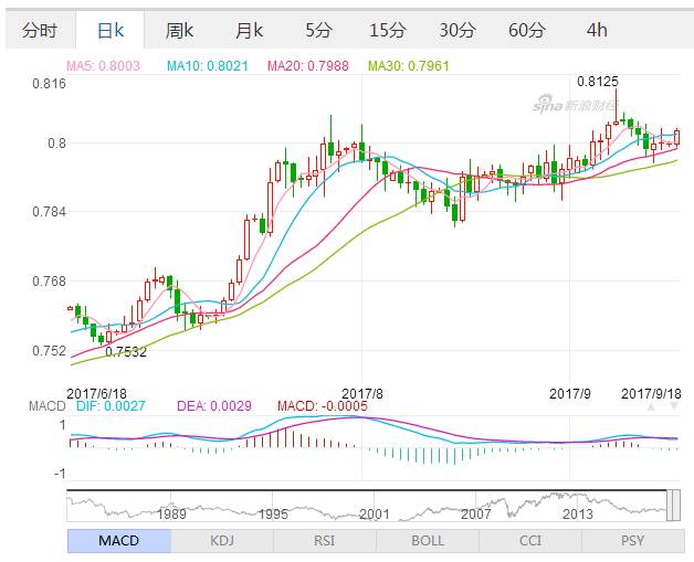 新澳今晚上9点30开奖图片反馈结果和分析,新澳今晚上9点30开奖图片_旗舰版59.324