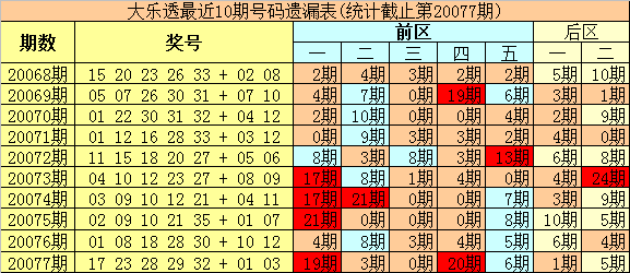 2025澳门特马今晚开什么码反馈意见和建议,2025澳门特马今晚开什么码_创新版25.132