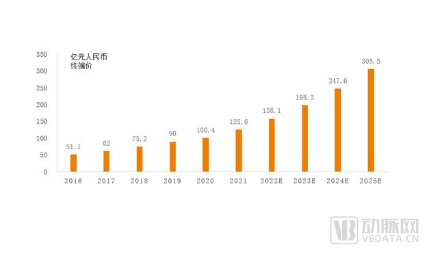 2025年正版资料免费大全中特精密解答,2025年正版资料免费大全中特_投资版39.305