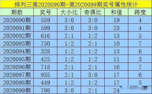 澳门一码一码100准确河南全面解答落实,澳门一码一码100准确河南_KP20.93