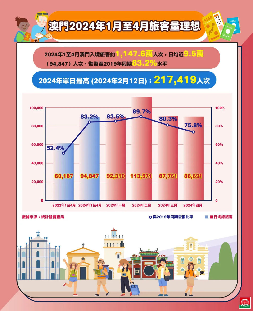 2025澳门最精准正版免费大全实施落实,2025澳门最精准正版免费大全_bundle67.279