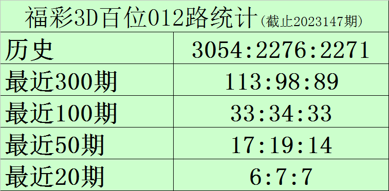 澳门一码一码1000%中奖精准落实,澳门一码一码1000%中奖_进阶款39.354