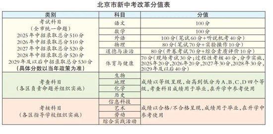 2025香港历史开奖结果与记录最佳精选解释落实,2025香港历史开奖结果与记录_N版39.93.75