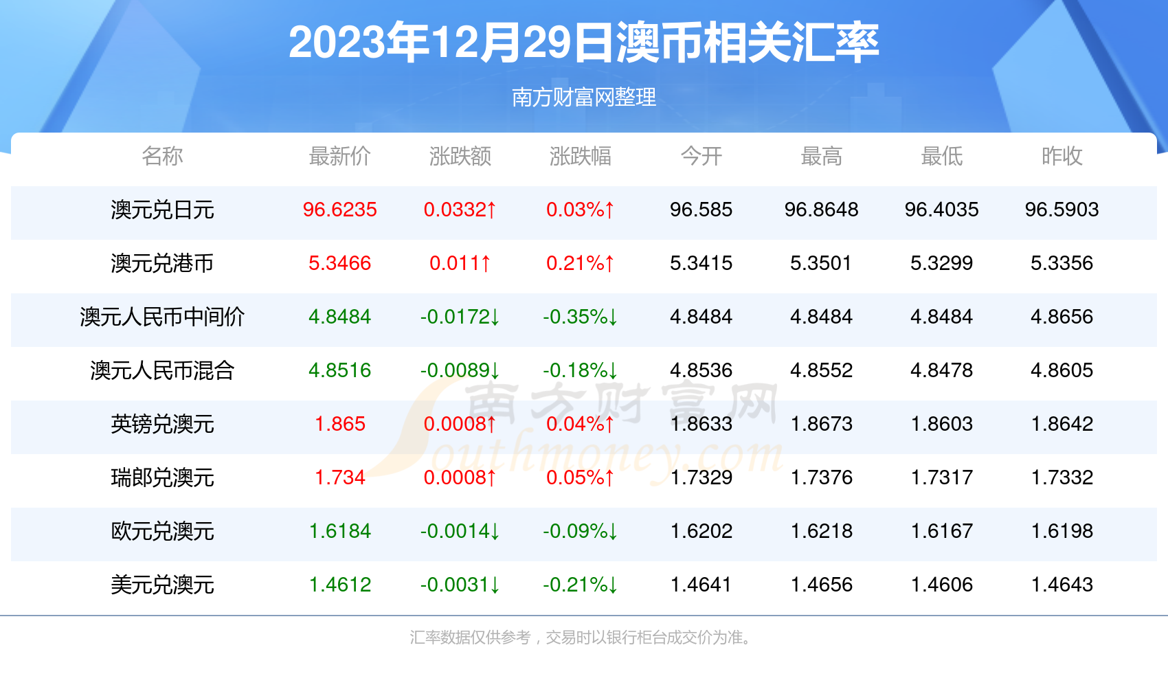 2025新澳正版资料最新更新具体执行和落实,2025新澳正版资料最新更新_Z51.779