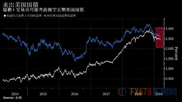 美联储利率决议，维持政策利率不变