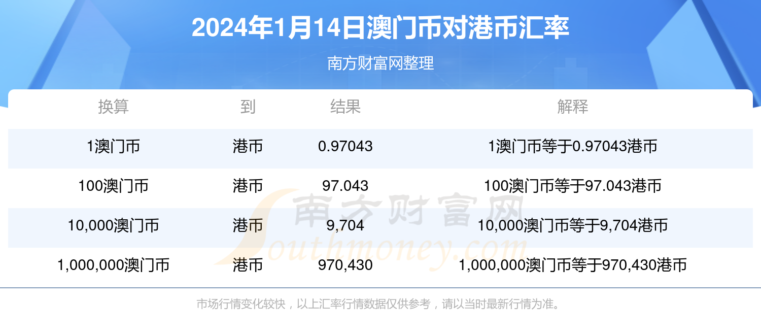 2025澳门今晚开奖号码香港记录反馈调整和优化,2025澳门今晚开奖号码香港记录_V235.192