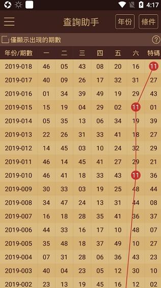 2025澳门天天彩期期精准落实执行,2025澳门天天彩期期精准_复古版31.631