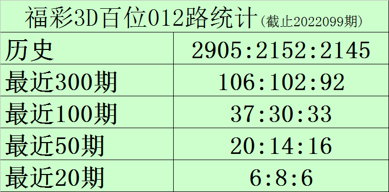 澳门一码一码100准确a07版方案实施和反馈,澳门一码一码100准确a07版_专属版27.799