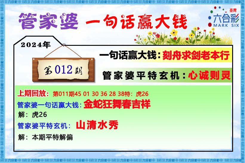 管家婆一肖一码最准资料效率解答解释落实,管家婆一肖一码最准资料_影像版27.17