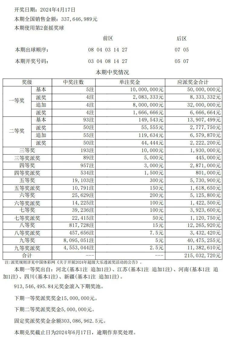 澳门现场开奖结果+开奖记录表精准解答落实,澳门现场开奖结果+开奖记录表_尊享款49.548