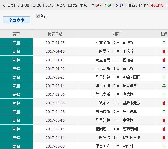 72396.cσm查询澳彩开奖网站实施落实,72396.cσm查询澳彩开奖网站_HD23.62