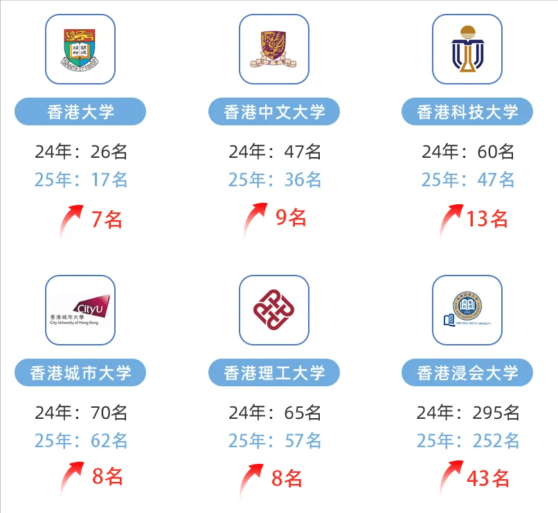 答疑解惑 第201页