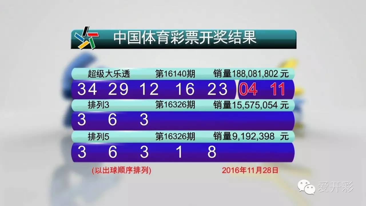 2025澳门天天开彩开奖结果解释定义,2025澳门天天开彩开奖结果_娱乐版43.732