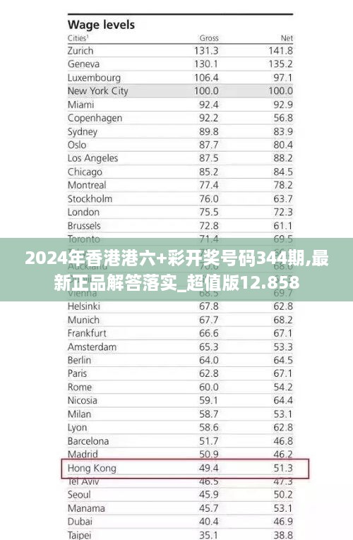 2025港六今晚开奖号码精准解答落实,2025港六今晚开奖号码_T45.580