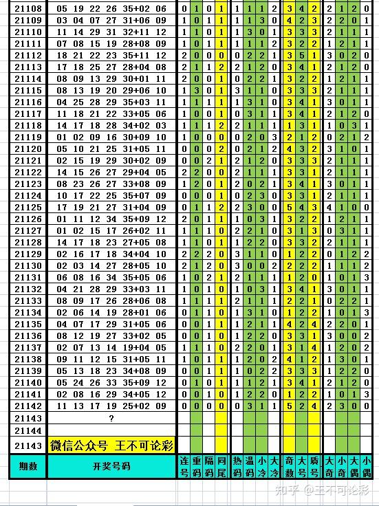 0149002.cσm查询,港彩资料诸葛亮陈六爷全面解答解释落实,0149002.cσm查询,港彩资料诸葛亮陈六爷_WP版23.86