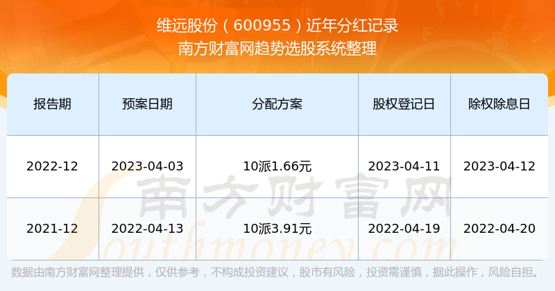 2025年新澳门天天开奖免费查询有问必答,2025年新澳门天天开奖免费查询_2DM37.922