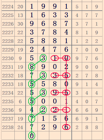 白小姐三肖三码必中生肖图落实执行,白小姐三肖三码必中生肖图_R版53.328