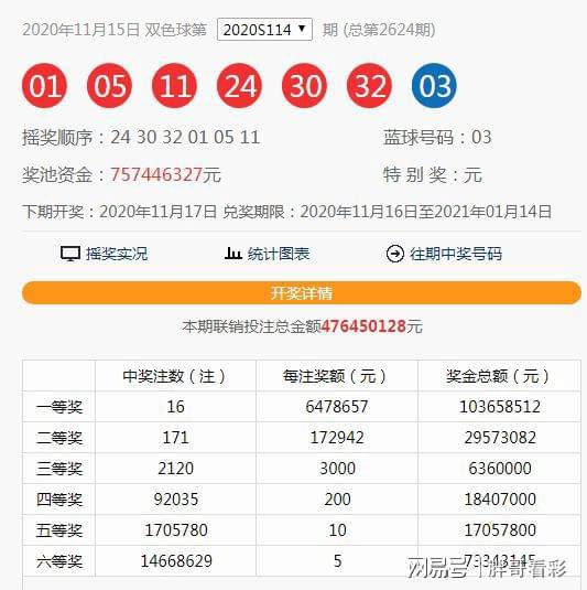 2025港六今晚开奖号码解释落实,2025港六今晚开奖号码_限量版13.691