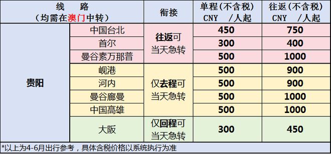 2025澳门历史开奖记录科普问答,2025澳门历史开奖记录_手游版50.831