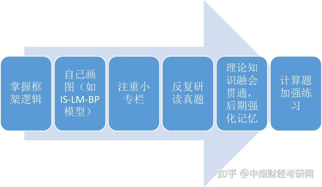 59631.cσm查询资科 资科细化方案和措施,59631.cσm查询资科 资科_Executive61.685