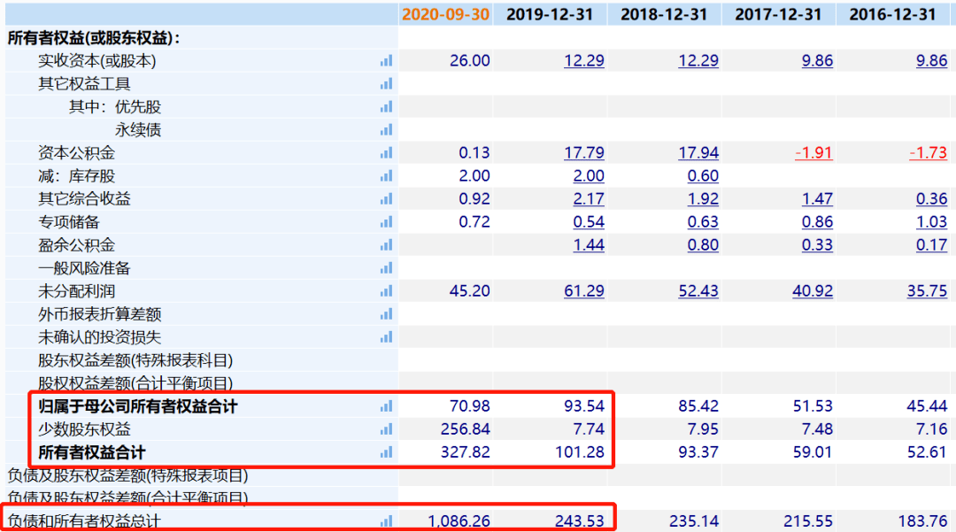 新奥今天最新资料995精准解答落实,新奥今天最新资料995_微型版13.59