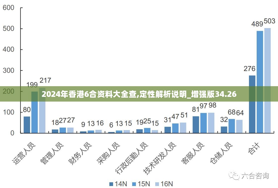 2025新澳正版资料最新更新反馈内容和总结,2025新澳正版资料最新更新_Advanced29.689