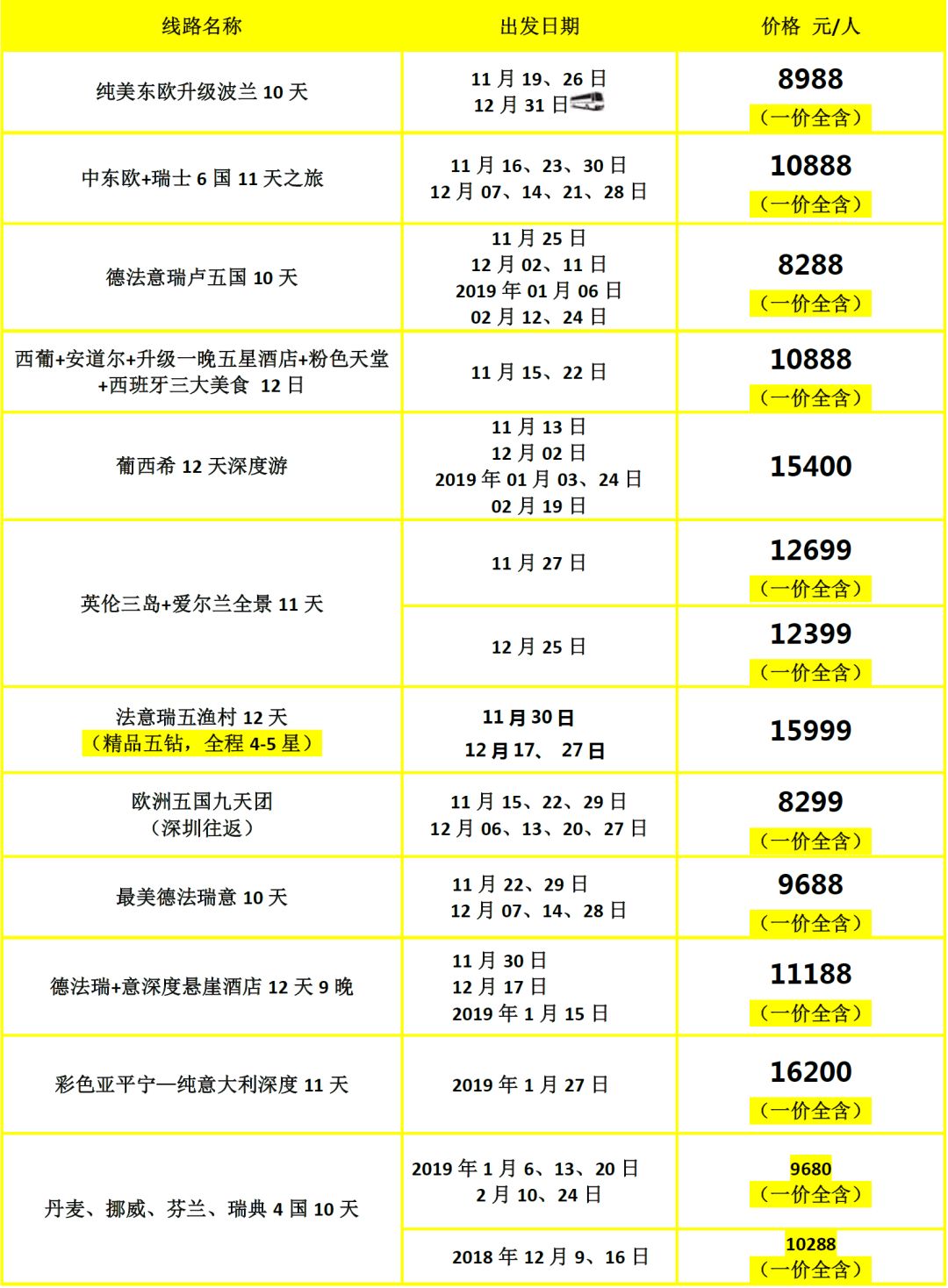 2025年新澳天天开彩最新资料资料解释落实,2025年新澳天天开彩最新资料_模拟版75.300