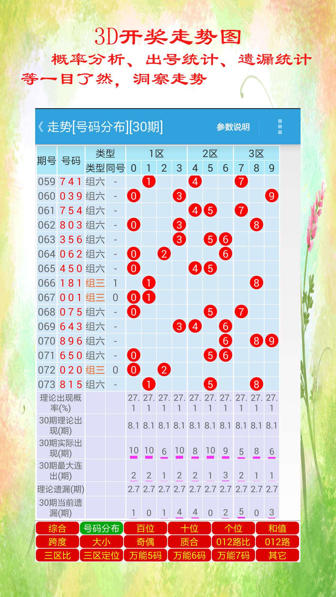 澳门天天彩期期精准单双波色反馈落实,澳门天天彩期期精准单双波色_FHD13.434