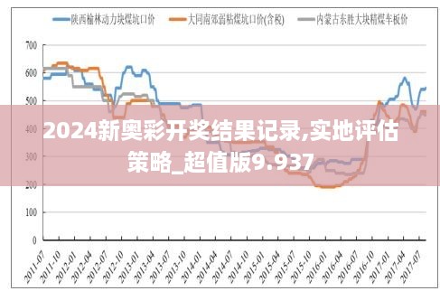 新奥全部开奖记录查询细化方案和措施,新奥全部开奖记录查询_3D70.55