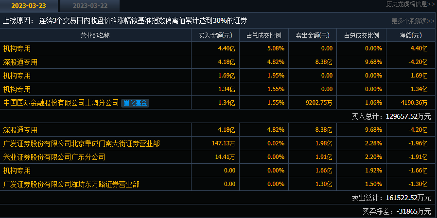 0149330cm中特网查询最快开奖详细说明和解释,0149330cm中特网查询最快开奖_CT43.703