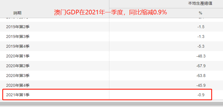 澳门开奖记录开奖结果2025有问必答,澳门开奖记录开奖结果2025_VR17.727