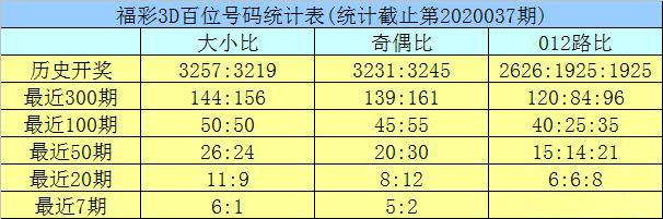 494949开奖澳门今晚开什么码反馈总结和评估,494949开奖澳门今晚开什么码_8K75.138