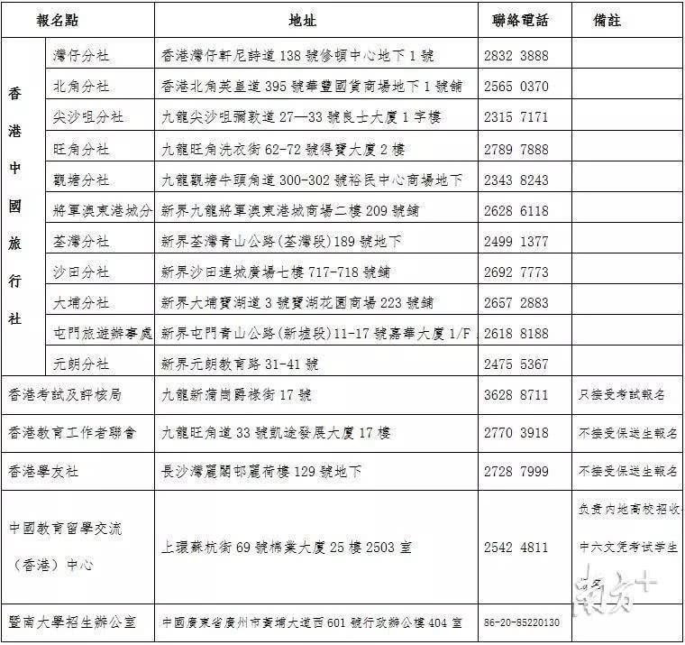 香港和澳门开奖记录港精密解答,香港和澳门开奖记录港_模拟版39.464