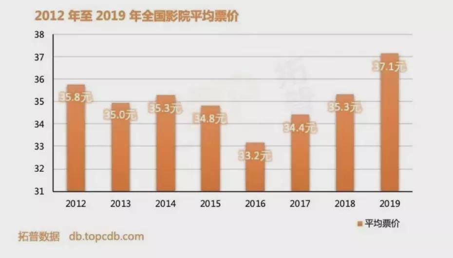 2025澳门新奥生肖走势图全面解答,2025澳门新奥生肖走势图_领航版69.64