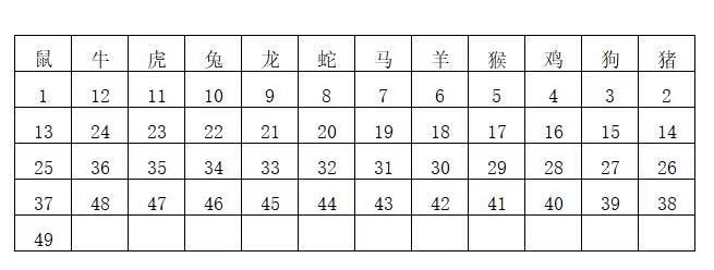 2025香港历史开奖结果查询表最新动态词语解释落实,2025香港历史开奖结果查询表最新_Ultra25.513