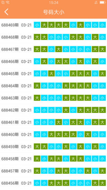 新澳门天天开好彩大全53期最佳精选,新澳门天天开好彩大全53期_定制版85.674