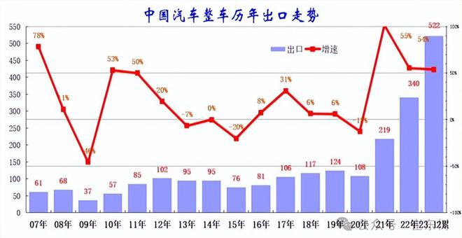 2025澳门新奥生肖走势图有问必答,2025澳门新奥生肖走势图_AP93.609