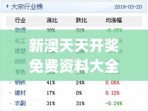 新奥天天彩免费精准科普问答,新奥天天彩免费精准_SHD29.455