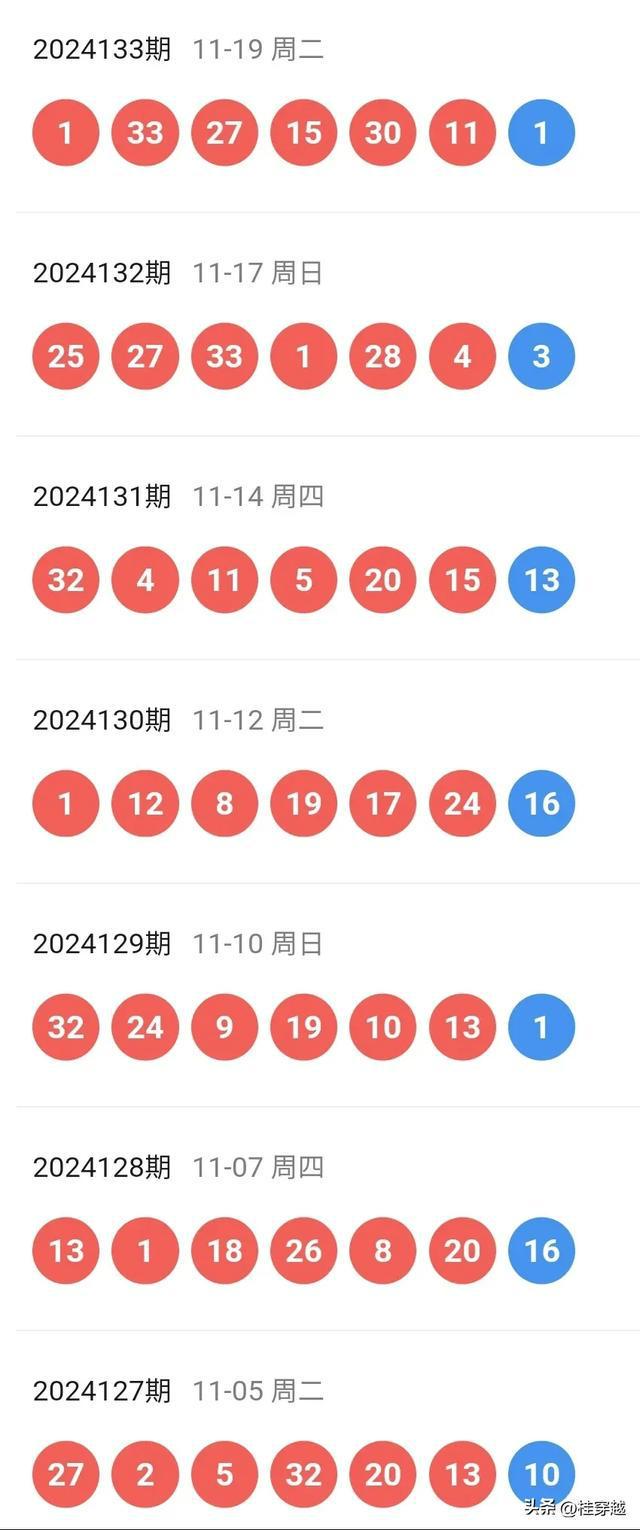 新澳2025年开奖记录精准落实,新澳2025年开奖记录_创意版70.315