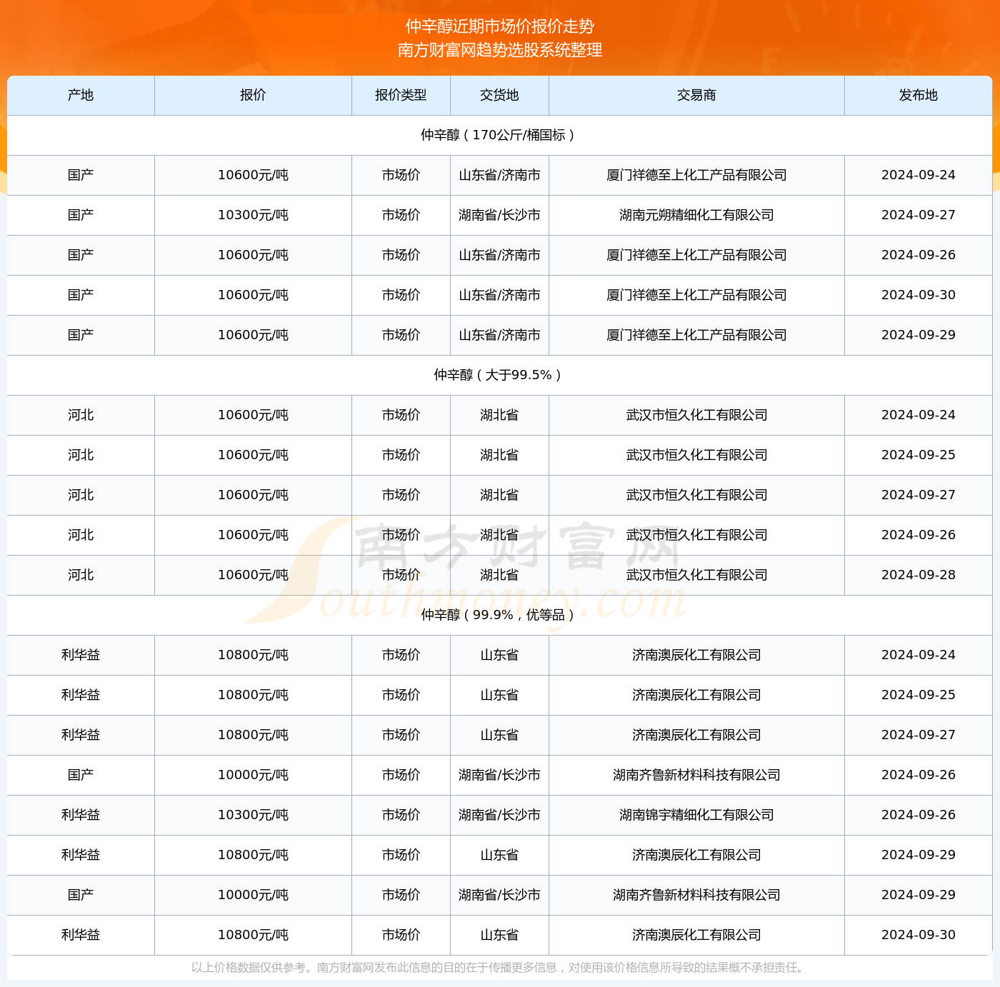 新澳今晚上9点30单双参考反馈分析和检讨,新澳今晚上9点30单双参考_战斗版13.617