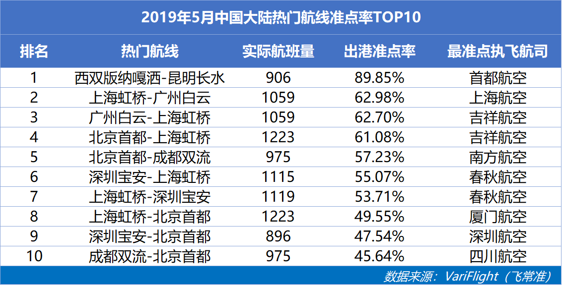 2025新门最准最快资料