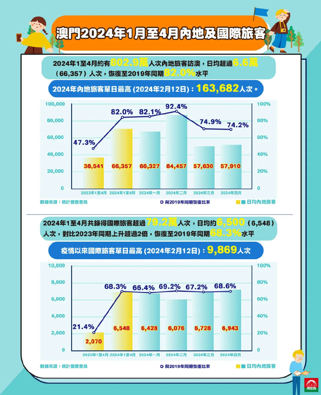 答疑解惑 第114页