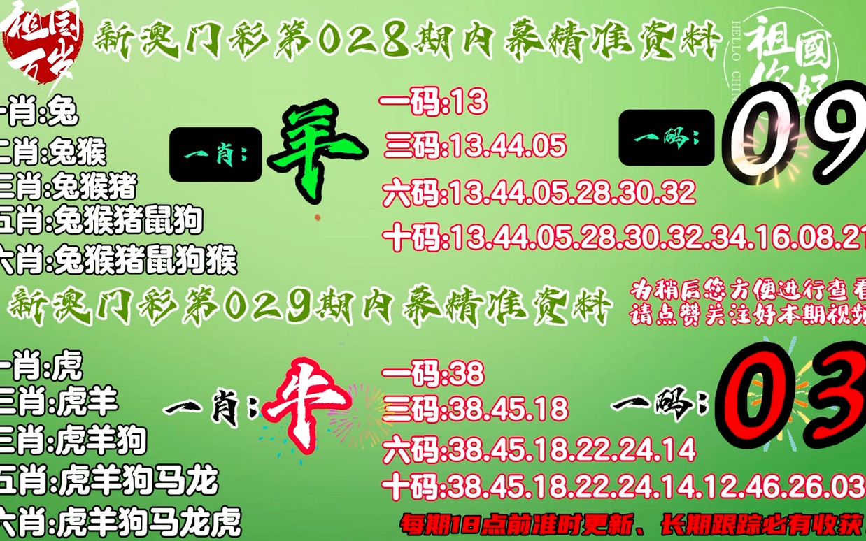 澳门一肖100准免费反馈实施和计划,澳门一肖100准免费_X版80.457