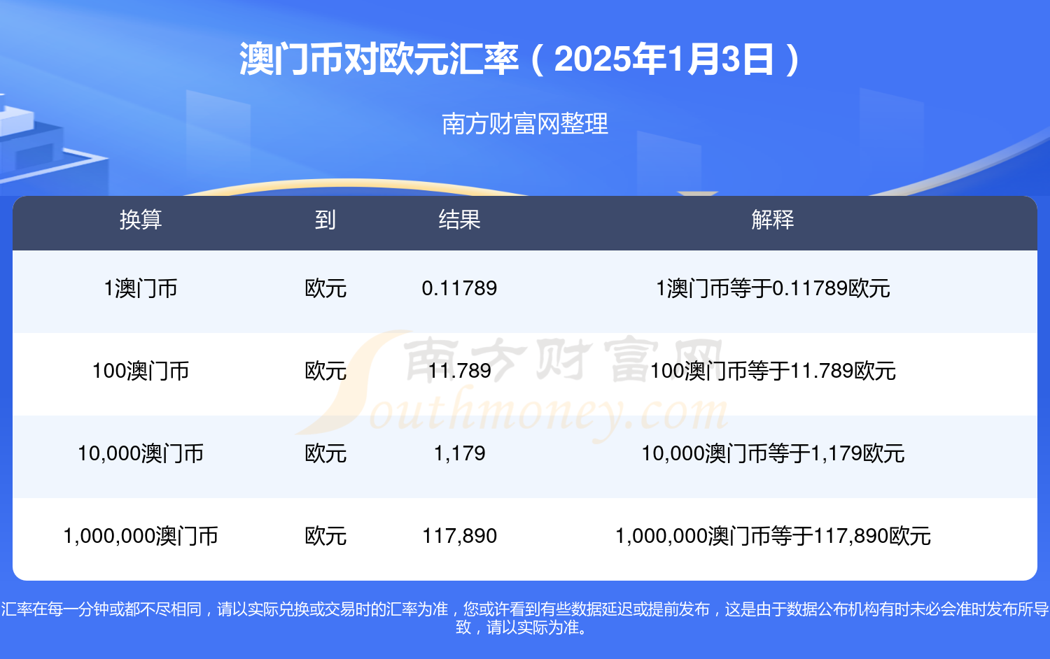 2025澳门今期开奖结果全面解答解释落实,2025澳门今期开奖结果_FT37.773