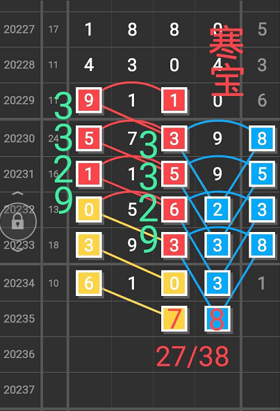 管家最准一码一肖100反馈实施和执行力,管家最准一码一肖100_RemixOS69.542