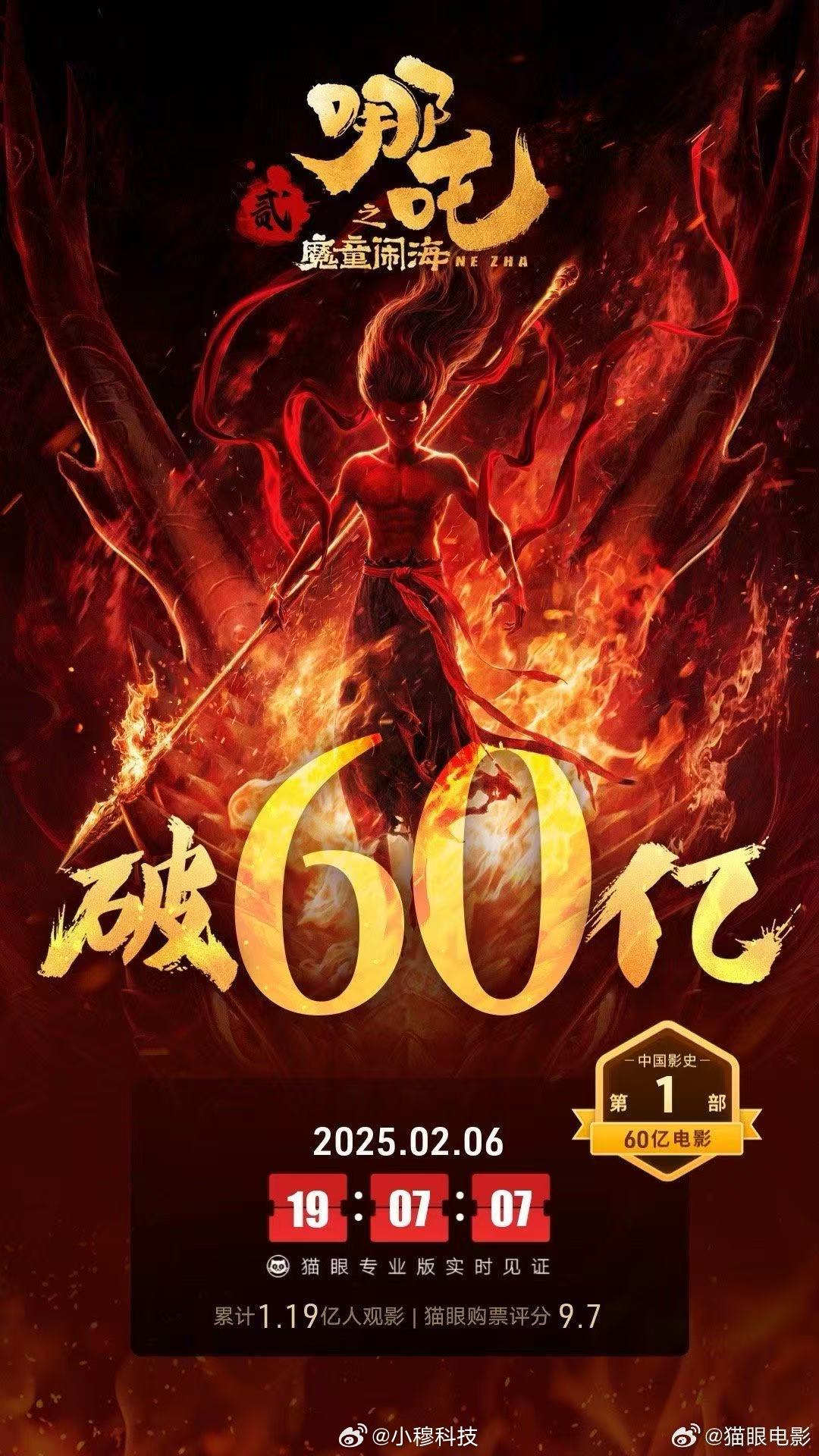 震惊！哪吒2票房狂破95亿，刷新记录背后的秘密揭秘！