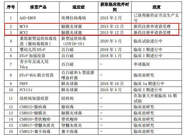 新澳门2025历史开奖记录查询表反馈执行和落实力,新澳门2025历史开奖记录查询表_iPhone81.735