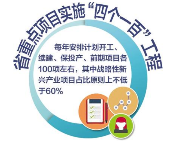 四肖八码精准100%免费公开动态词语解释落实,四肖八码精准100%免费公开_试用版53.489