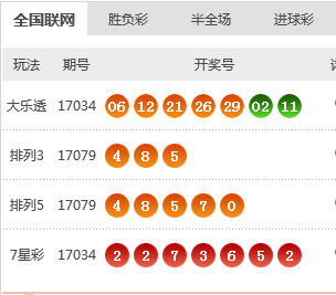 2025新澳今晚开奖号码139